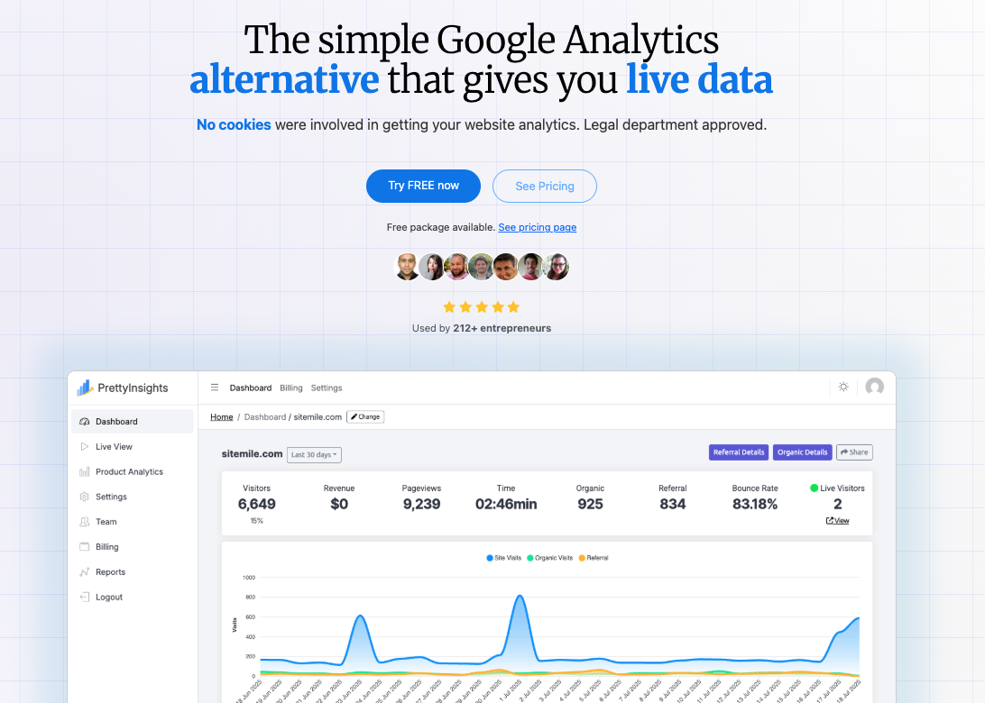 PrettyInsights - Image 1